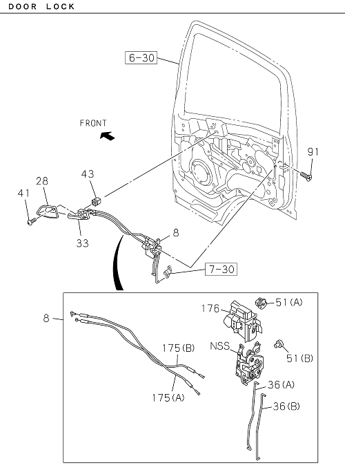 Partial Engine